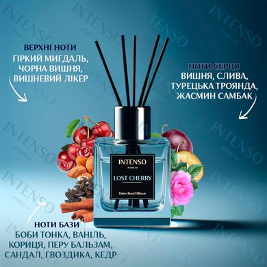 Аромадиaфузор Intenso Parfum Lost Cherry 100ml