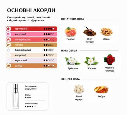 Парфуми Intenso Parfum QUEEN OF SHEBA Жіночі 35ml