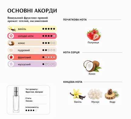 Духи Intenso Parfum COMPASSION Унисекс 35ml