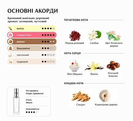 Духи Intenso Parfum THIS IS HER Женские 35ml