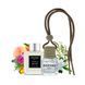 Автопарфум Intenso Avto PEACH BLOOM