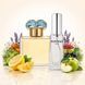 Духи Intenso Parfum ISOLA BLU Унисекс 35ml