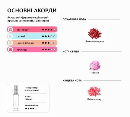 Духи Intenso Parfum CRUSH Женские 35ml