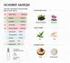 Парфуми Intenso Parfum ONE UMBRELLA FOR TWO Унісекс 35ml