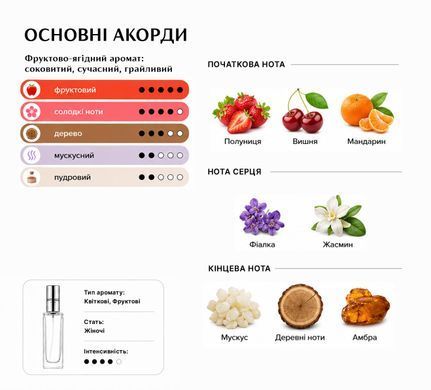 Парфуми Intenso Parfum B.HER Жіночі 35ml