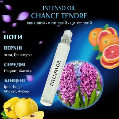 Масляні парфуми Intenso Oil CHANCE TENDRE Жіночі 10 ml