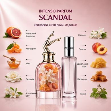 Парфуми Intenso Parfum SCANDAL Жіночі 35ml
