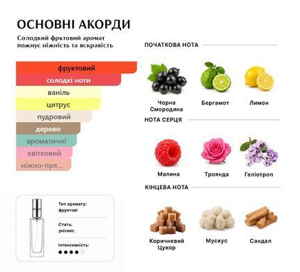Духи Intenso Parfum ALMAZ Унисекс 35ml