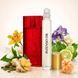 Масляні парфуми Intenso Oil IN RED Жіночі 10 ml