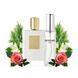 Парфуми Intenso Parfum K.GOOD GIRL Жіночі 20ml
