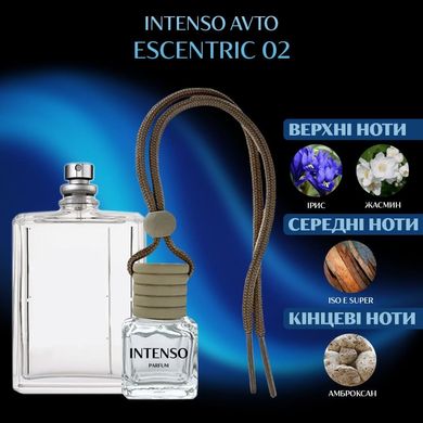 Автопарфум Intenso Avto ESCENTRIC 02