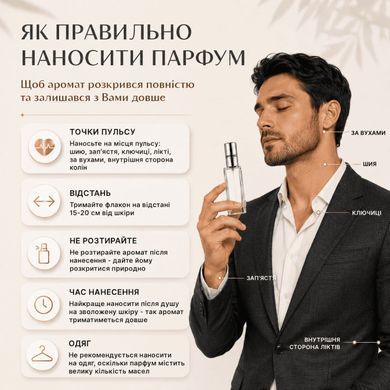 Духи Intenso Parfum ONE MILLION Мужские 35ml