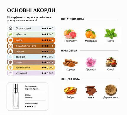 Духи Intenso Parfum ONE MILLION Мужские 35ml