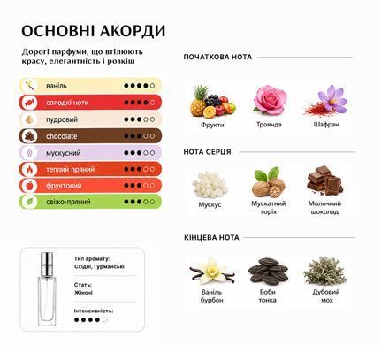 Парфуми Intenso Parfum CRYSTAL LOVE HER Жіночі 20ml