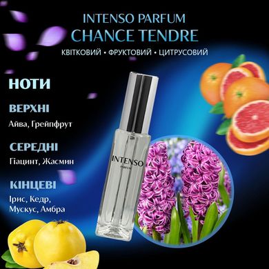 Парфуми Intenso Parfum CHANCE TENDRE Жіночі 33ml