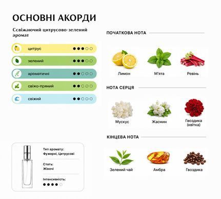 Парфуми Intenso Parfum GREEN TEA Жіночі 20ml
