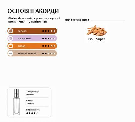 Парфуми Intenso Parfum MOLECULE 01 Унісекс 35ml