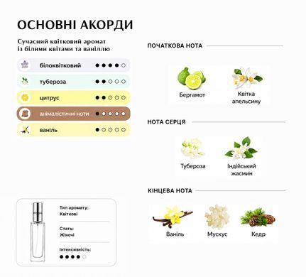 Парфуми Intenso Parfum MY WAY Жіночі 35ml
