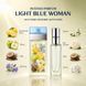 Парфуми Intenso Parfum LIGHT BLUE WOMAN Жіночі 20ml