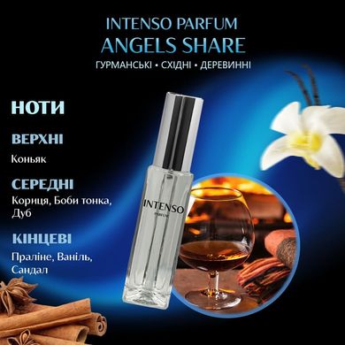 Духи Intenso Parfum ANGELS SHARE Унисекс 35ml