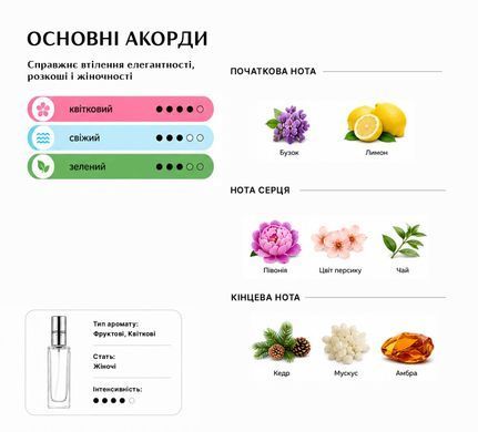 Масляные духи Intenso Oil ECLAT Женские 10 ml