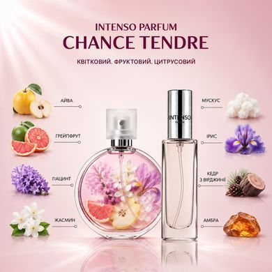 Парфуми Intenso Parfum CHANCE TENDRE Жіночі 20ml