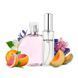 Парфуми Intenso Parfum CHANCE TENDRE Жіночі 20ml