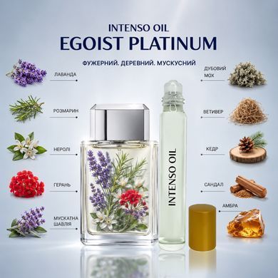 Масляні парфуми Intenso Oil EGOISTE PLATINUM Чоловічі 10 ml