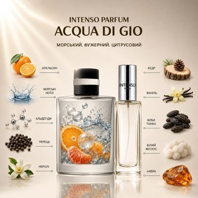 Парфуми Intenso Parfum ALLURE SPORT Чоловічі 35ml