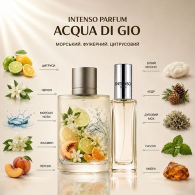 Духи Intenso Parfum ACQUA DI GIO Мужские 35ml