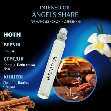 Масляные духи Intenso Oil ANGELS SHARE Унисекс 10 ml