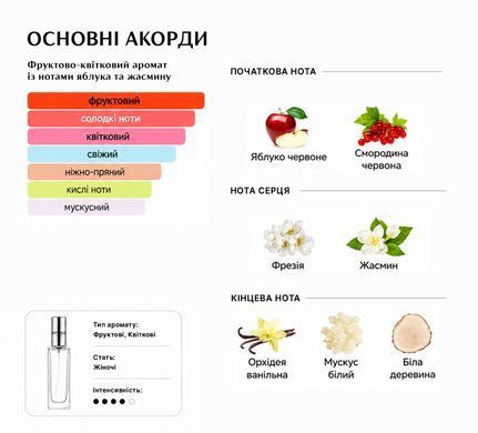 Масляні парфуми Intenso Oil MODERN PRINCESS Жіночі 10 ml