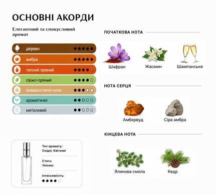 Духи Intenso Parfum ROUGE 540 Унисекс 35ml