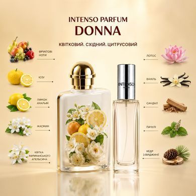 Парфуми Intenso Parfum DONNA Жіночі 35ml
