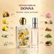 Парфуми Intenso Parfum DONNA Жіночі 35ml