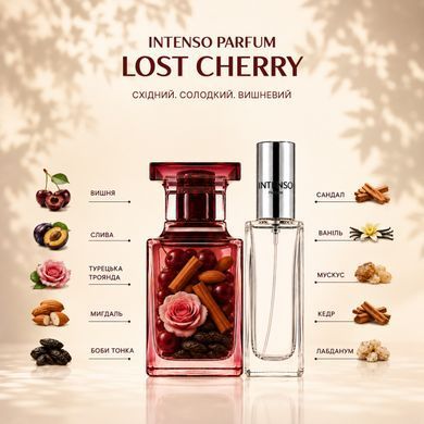 Парфуми Intenso Parfum LOST CHERRY Унісекс 20ml