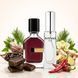 Духи Intenso Parfum BOCCANERA Унисекс 35ml